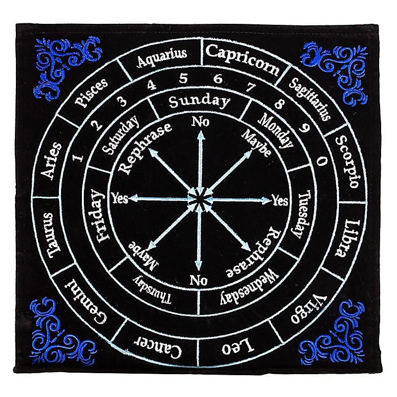Astrology Pendulum mat